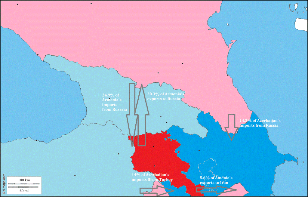 Imports and Exports in the Caucasus region